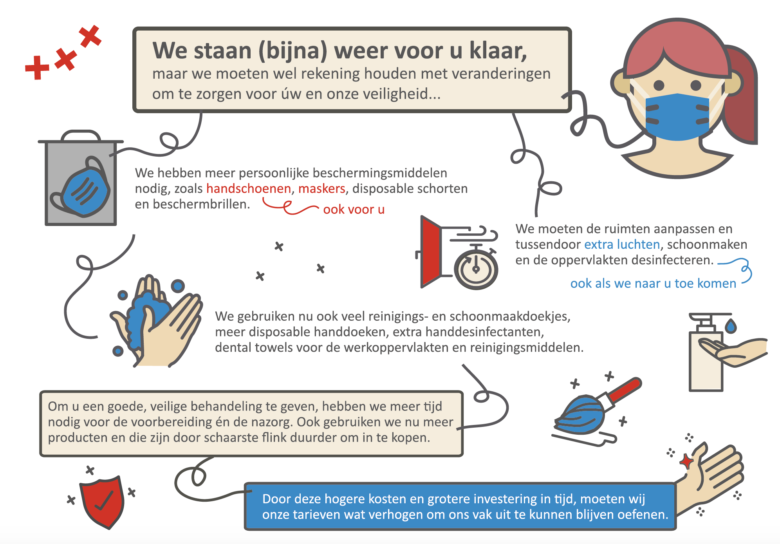 Naturalesa gaat 11 mei open